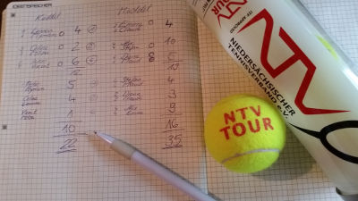 1. Kuddel Muddel Turnier 2019