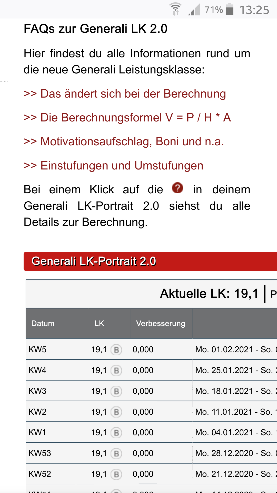 20210215 LK 2 0 Wertungsystem